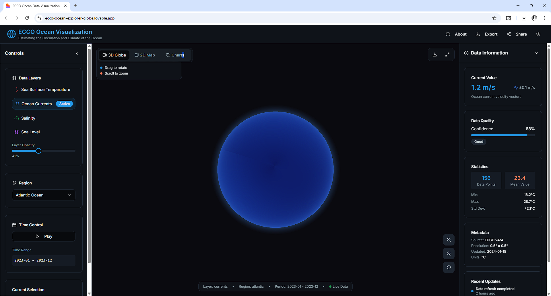 ECCO Ocean Visualization Screenshot