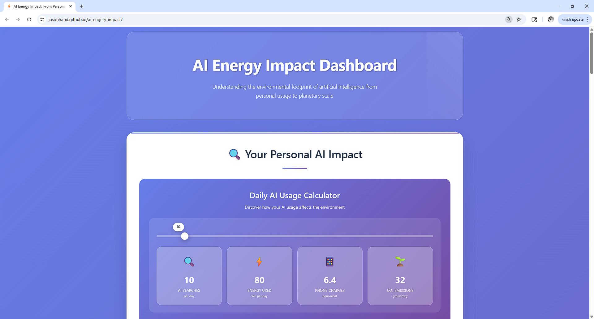 Screenshot of AI Energy Impact