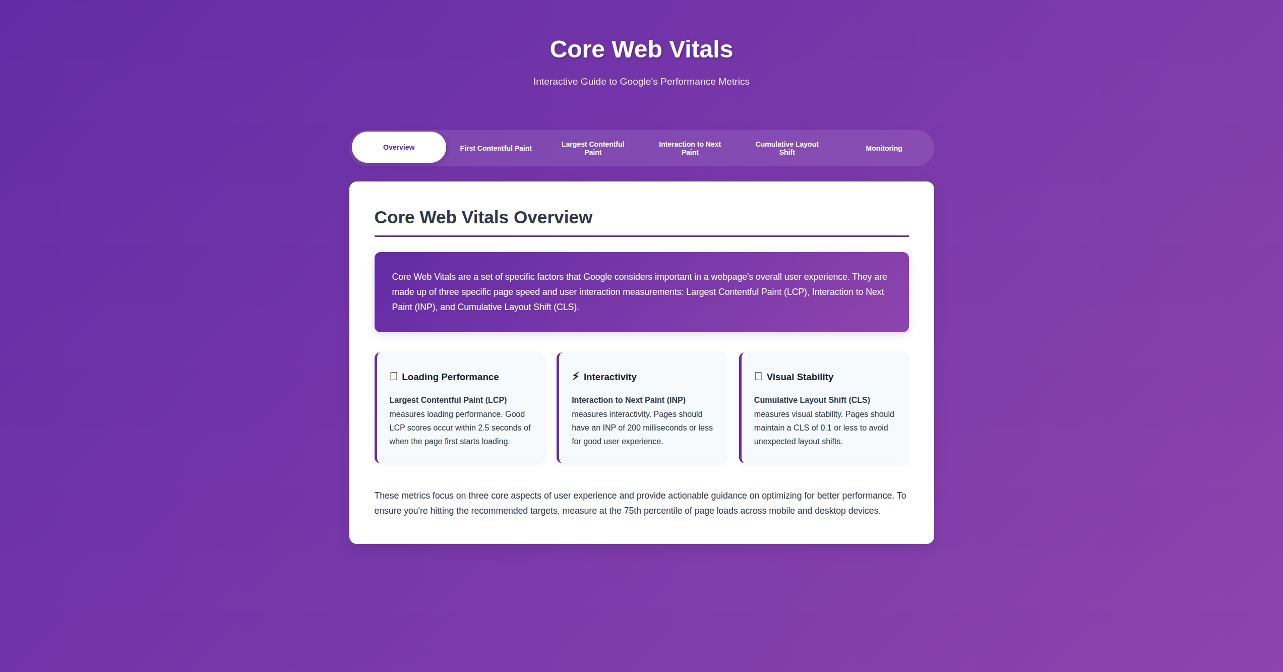 Screenshot of Core Web Vitals