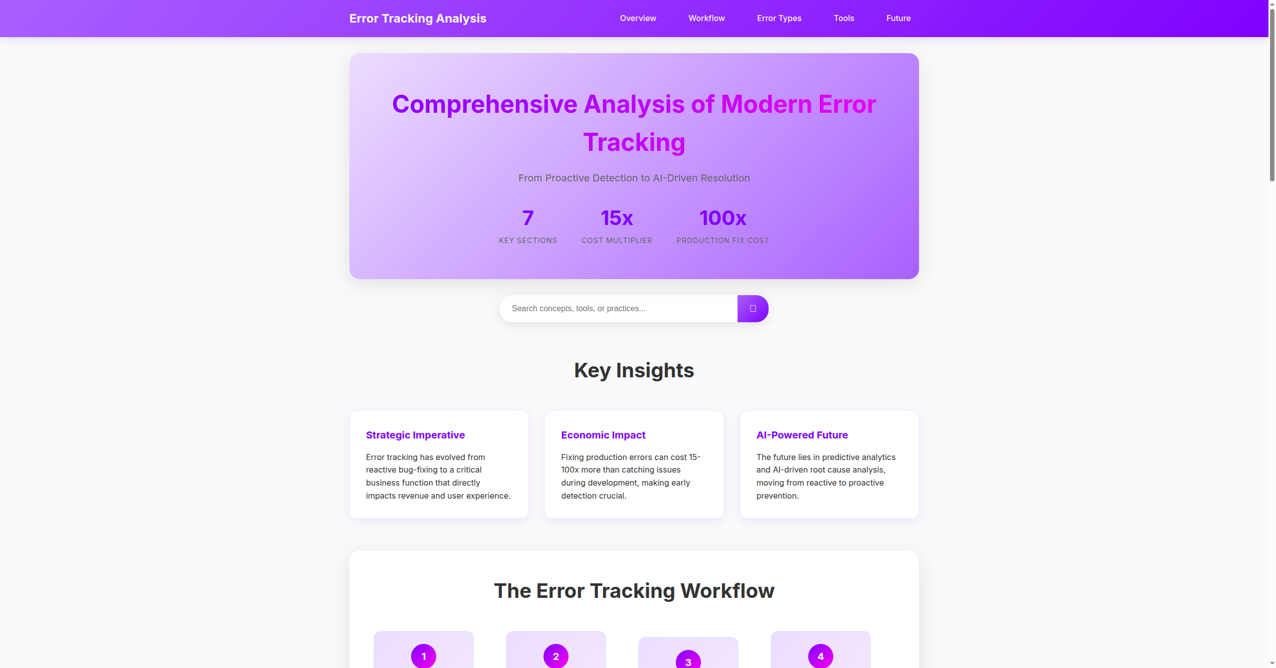Screenshot of Error Tracking Demo