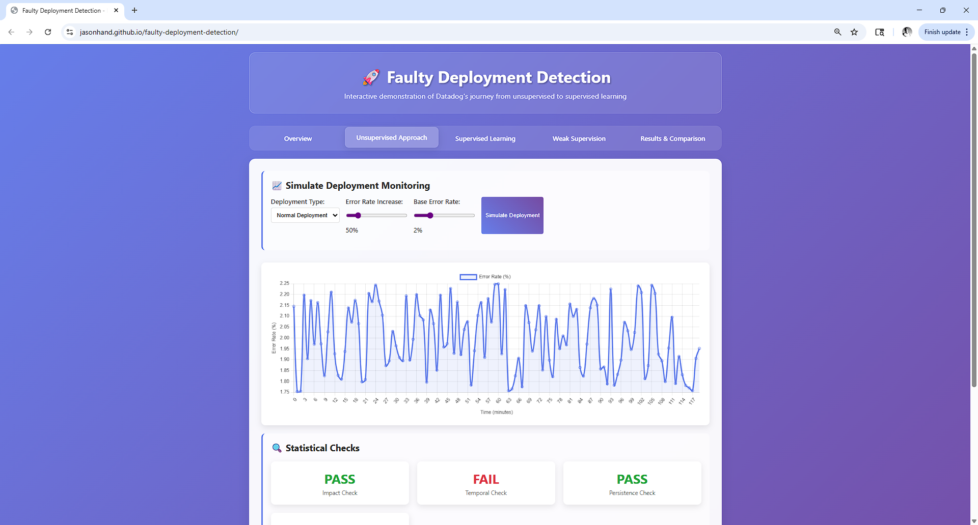 Screenshot of Faulty Deployment Detection