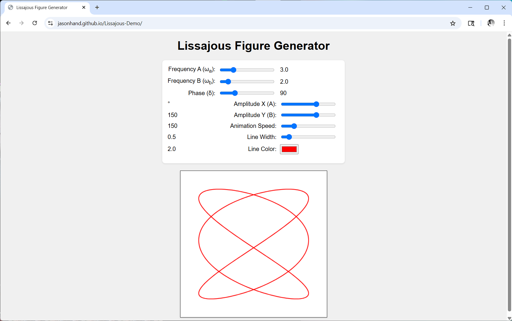 Screenshot of Lissajous Curves