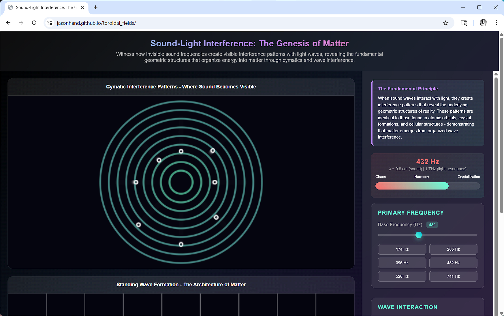 Screenshot of Toroidal Field